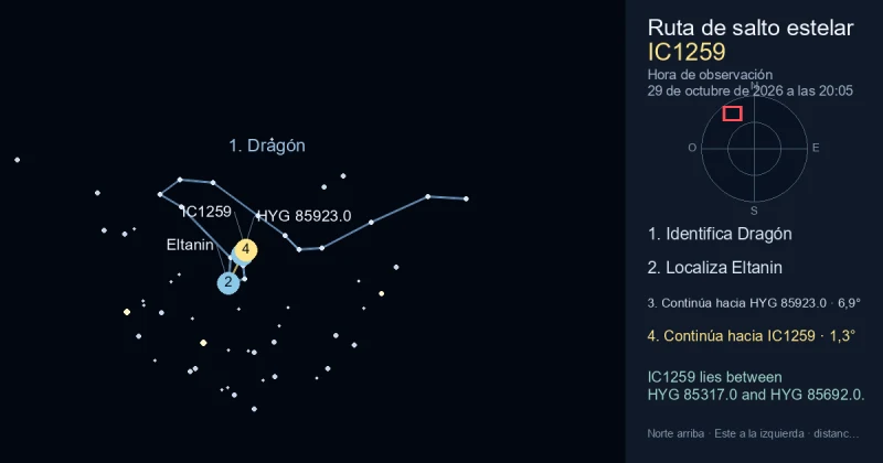 Cómo encontrar IC1259 usando Dragón