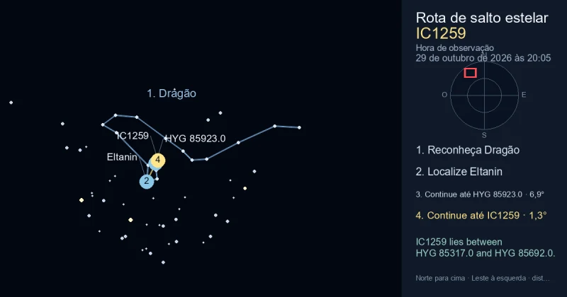 Como encontrar IC1259 usando Dragão