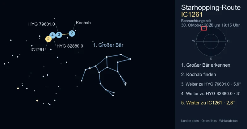 So findest du IC1261 mithilfe von Großer Bär