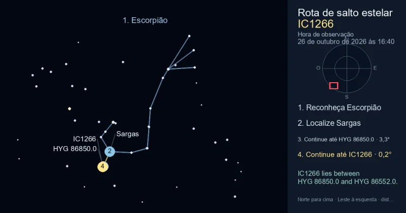 Como encontrar IC1266 usando Escorpião