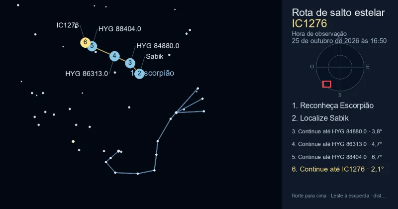 Como encontrar IC1276 usando Escorpião