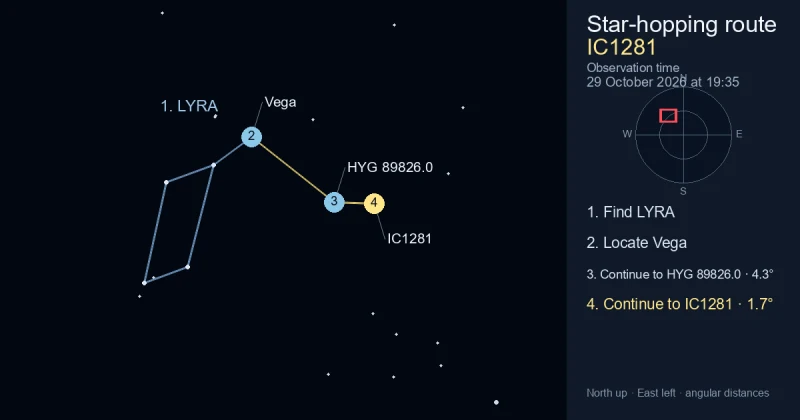 How to find IC1281 using LYRA