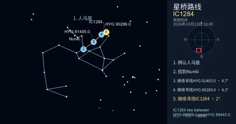 借助人马座寻找IC1284