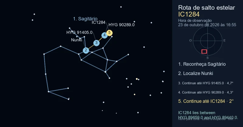 Como encontrar IC1284 usando Sagitário