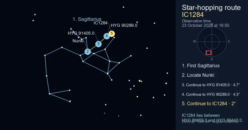 How to find IC1284 using Sagittarius