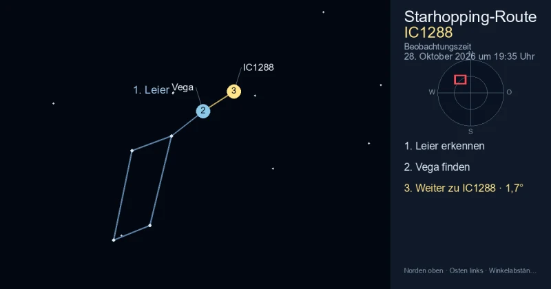So findest du IC1288 mithilfe von Leier