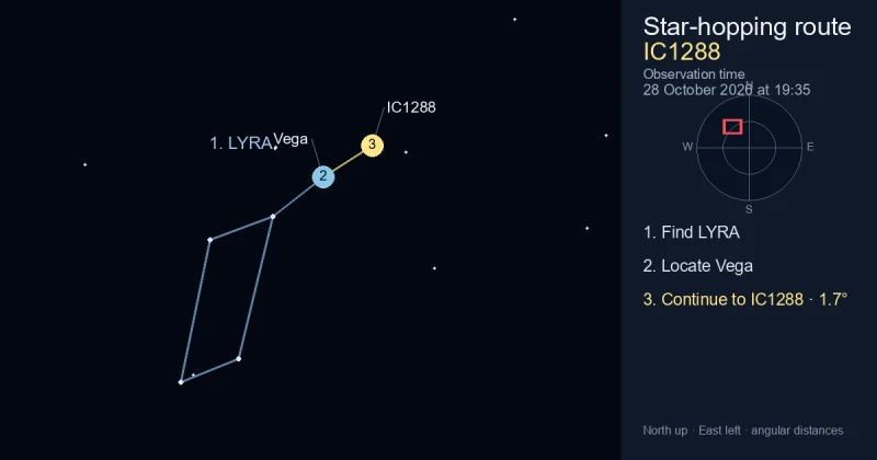 How to find IC1288 using LYRA