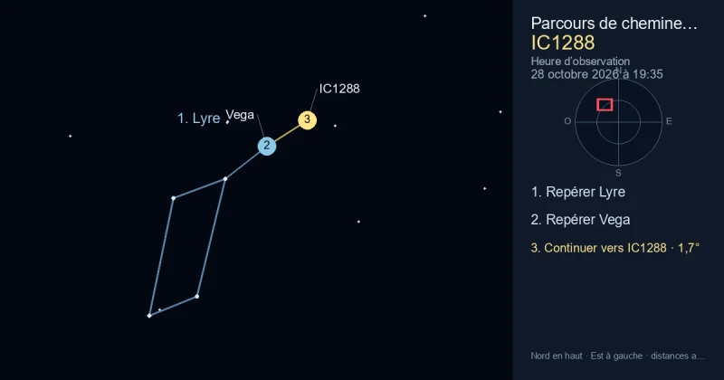 Comment trouver IC1288 avec Lyre