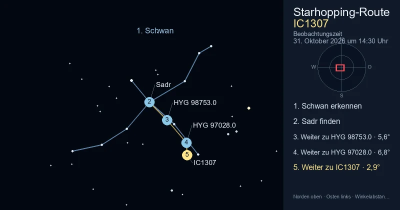 So findest du IC1307 mithilfe von Schwan