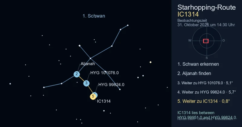 So findest du IC1314 mithilfe von Schwan