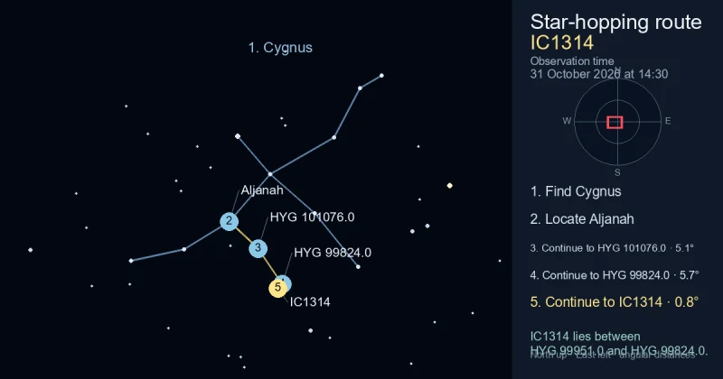 How to find IC1314 using Cygnus