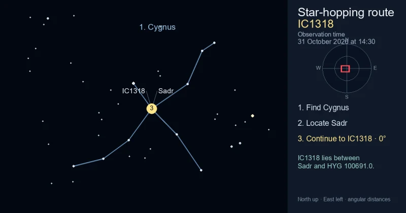 How to find IC1318 using Cygnus