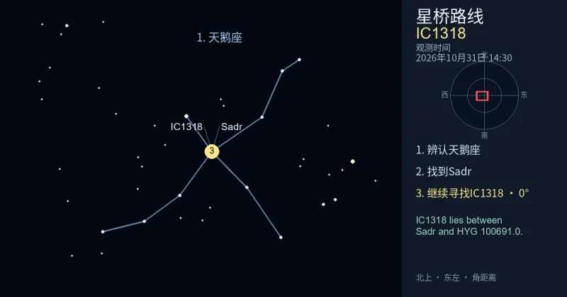 借助天鹅座寻找IC1318