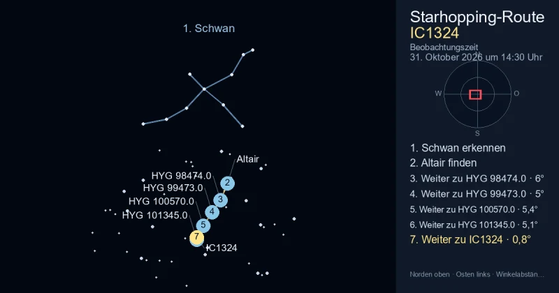 So findest du IC1324 mithilfe von Schwan