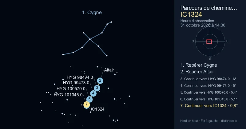 Comment trouver IC1324 avec Cygne