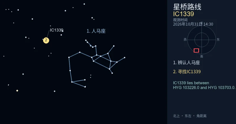 借助人马座寻找IC1339