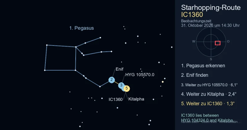 So findest du IC1360 mithilfe von Pegasus