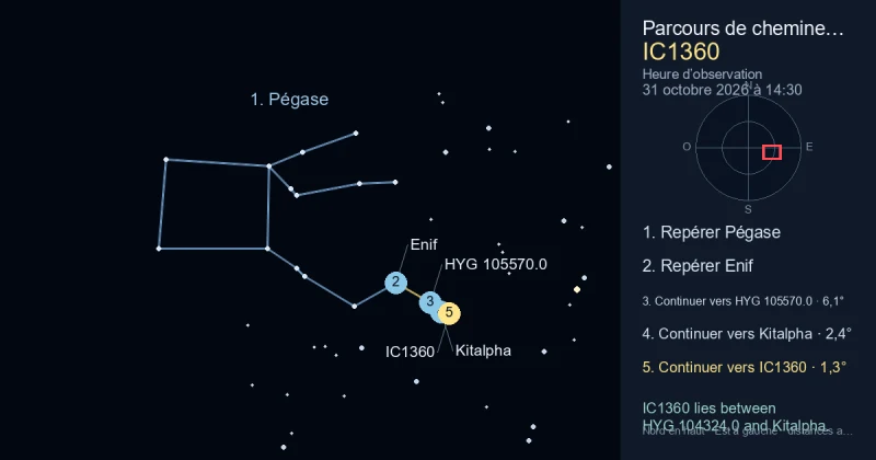 Comment trouver IC1360 avec Pégase