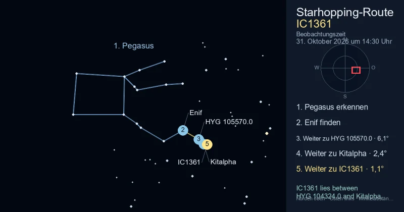 So findest du IC1361 mithilfe von Pegasus