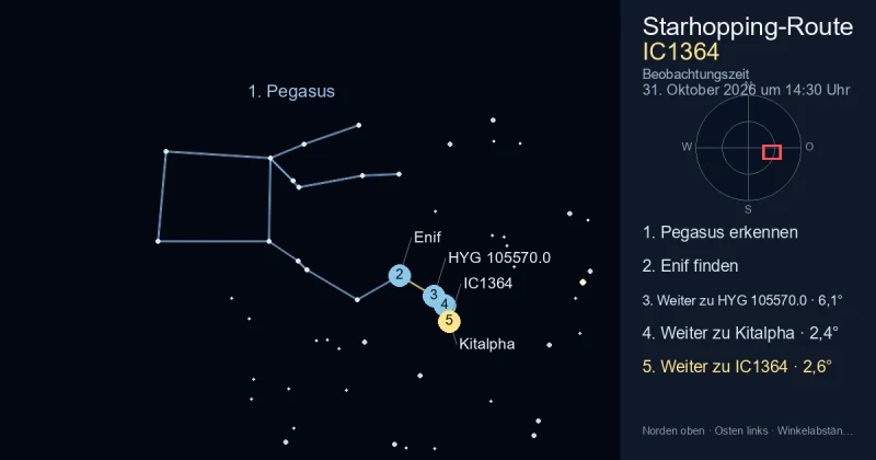 So findest du IC1364 mithilfe von Pegasus