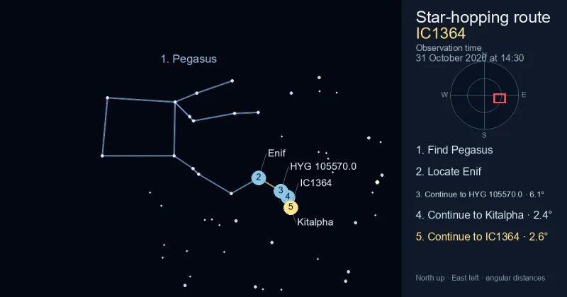 How to find IC1364 using Pegasus