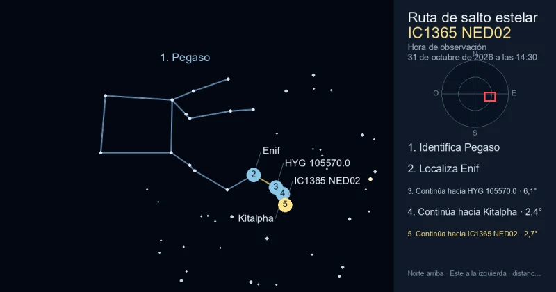 Cómo encontrar IC1365 NED02 usando Pegaso