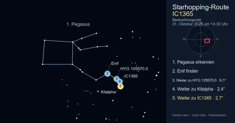 So findest du IC1365 mithilfe von Pegasus