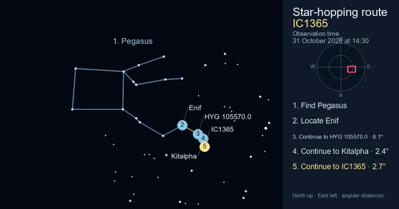 How to find IC1365 using Pegasus