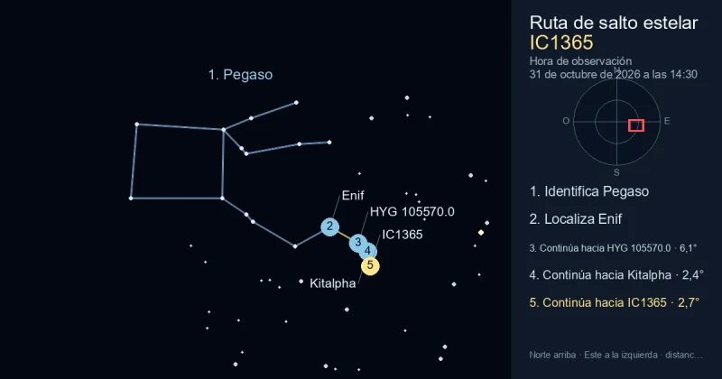 Cómo encontrar IC1365 usando Pegaso
