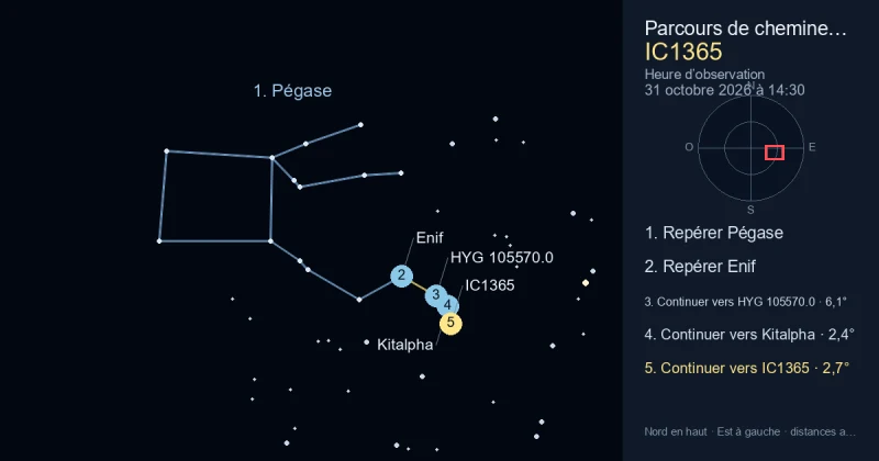 Comment trouver IC1365 avec Pégase