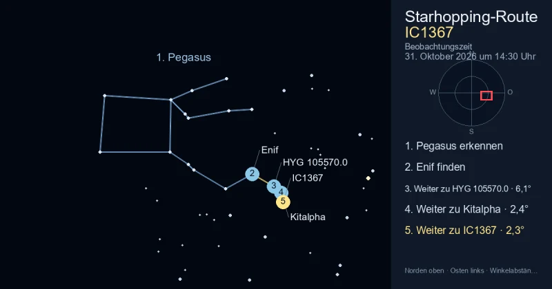 So findest du IC1367 mithilfe von Pegasus
