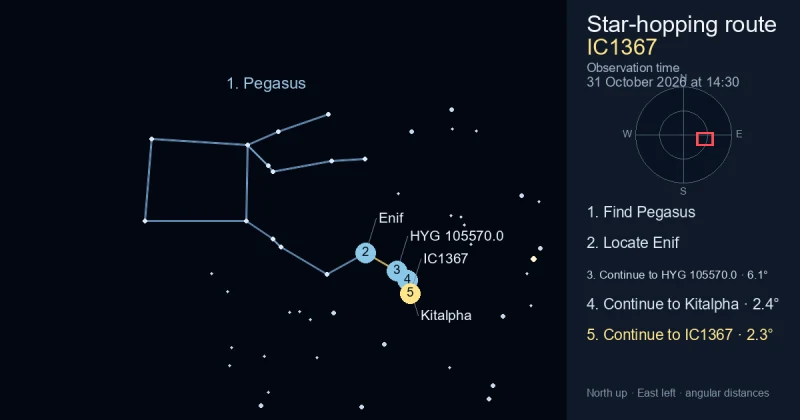 How to find IC1367 using Pegasus