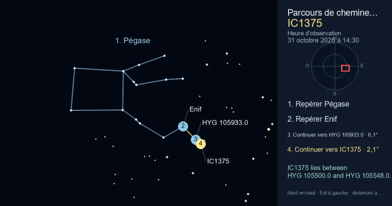 Comment trouver IC1375 avec Pégase