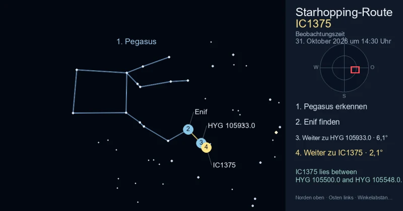So findest du IC1375 mithilfe von Pegasus