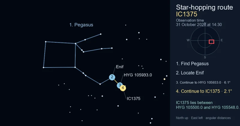 How to find IC1375 using Pegasus