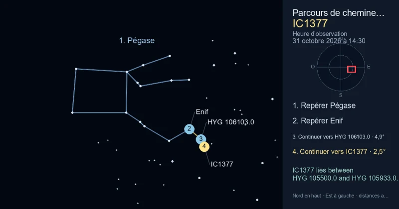 Comment trouver IC1377 avec Pégase