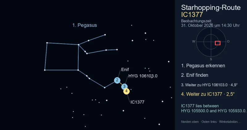 So findest du IC1377 mithilfe von Pegasus