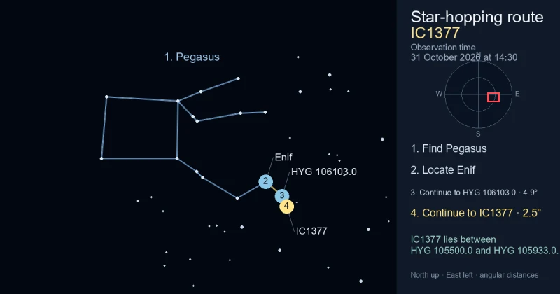 How to find IC1377 using Pegasus