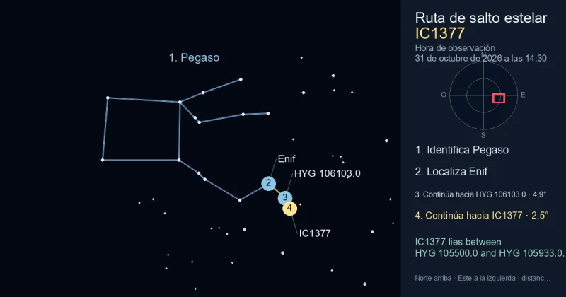 Cómo encontrar IC1377 usando Pegaso
