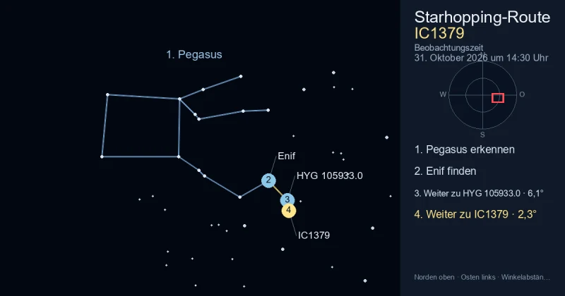 So findest du IC1379 mithilfe von Pegasus