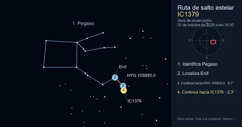 Cómo encontrar IC1379 usando Pegaso