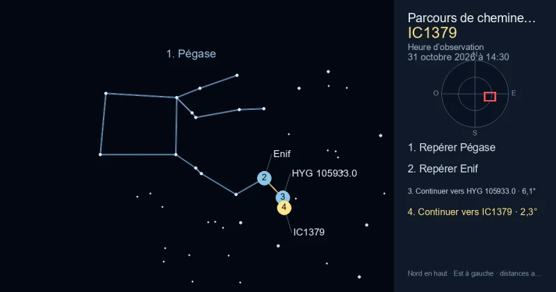 Comment trouver IC1379 avec Pégase