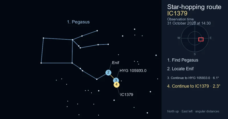 How to find IC1379 using Pegasus