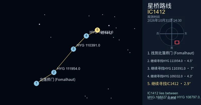 从北落师门 (Fomalhaut)寻找IC1412