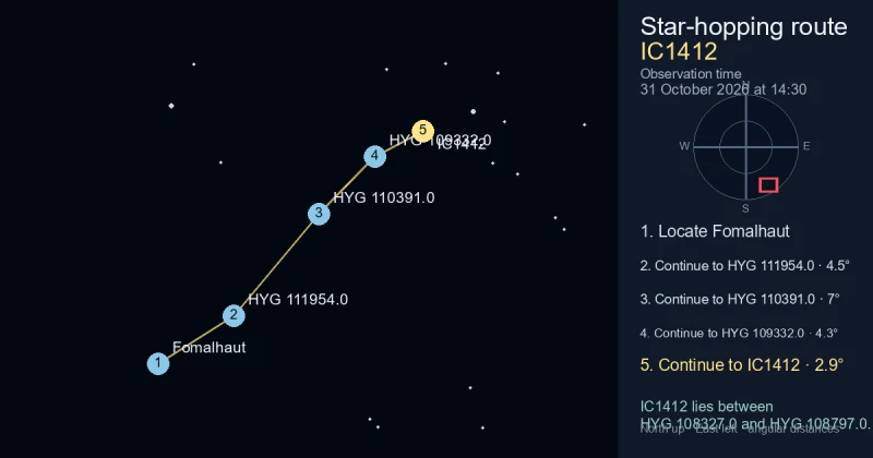 How to find IC1412 from Fomalhaut