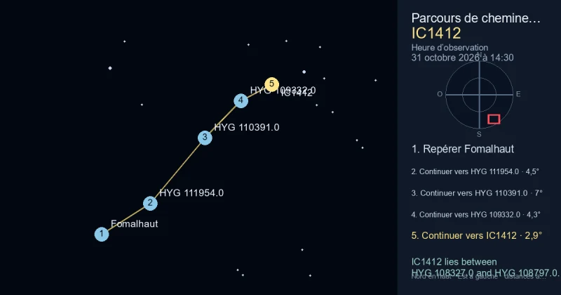 Trouver IC1412 depuis Fomalhaut