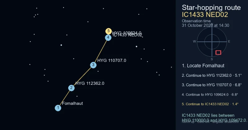 How to find IC1433 NED02 from Fomalhaut