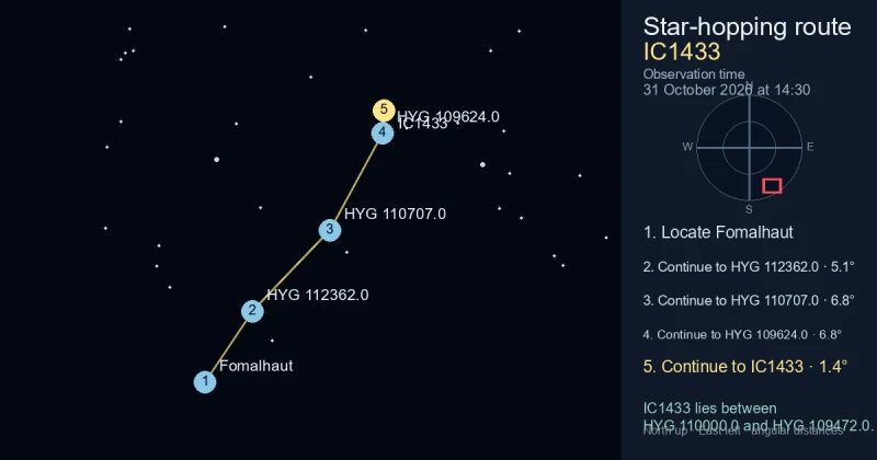 How to find IC1433 from Fomalhaut