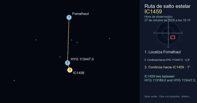 Cómo encontrar IC1459 desde Fomalhaut