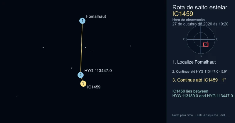 Como encontrar IC1459 a partir de Fomalhaut